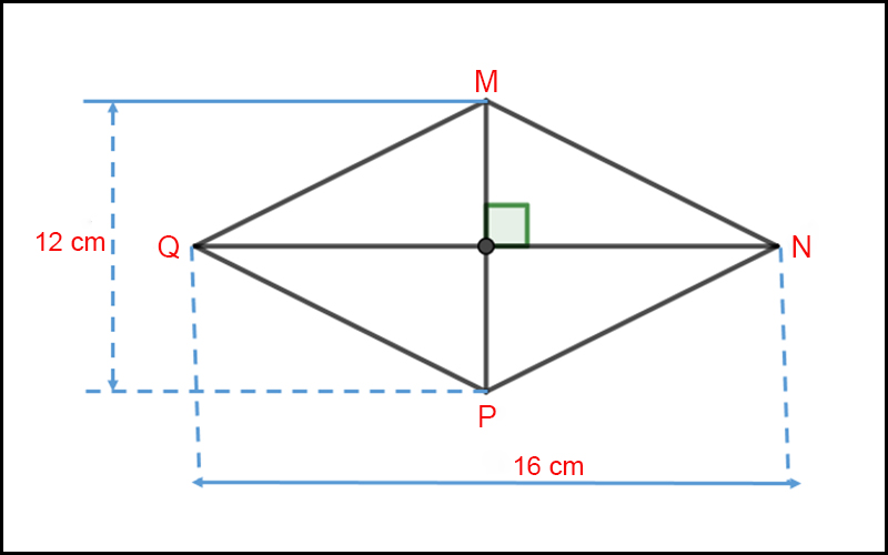 Tính diện tích hình thoi